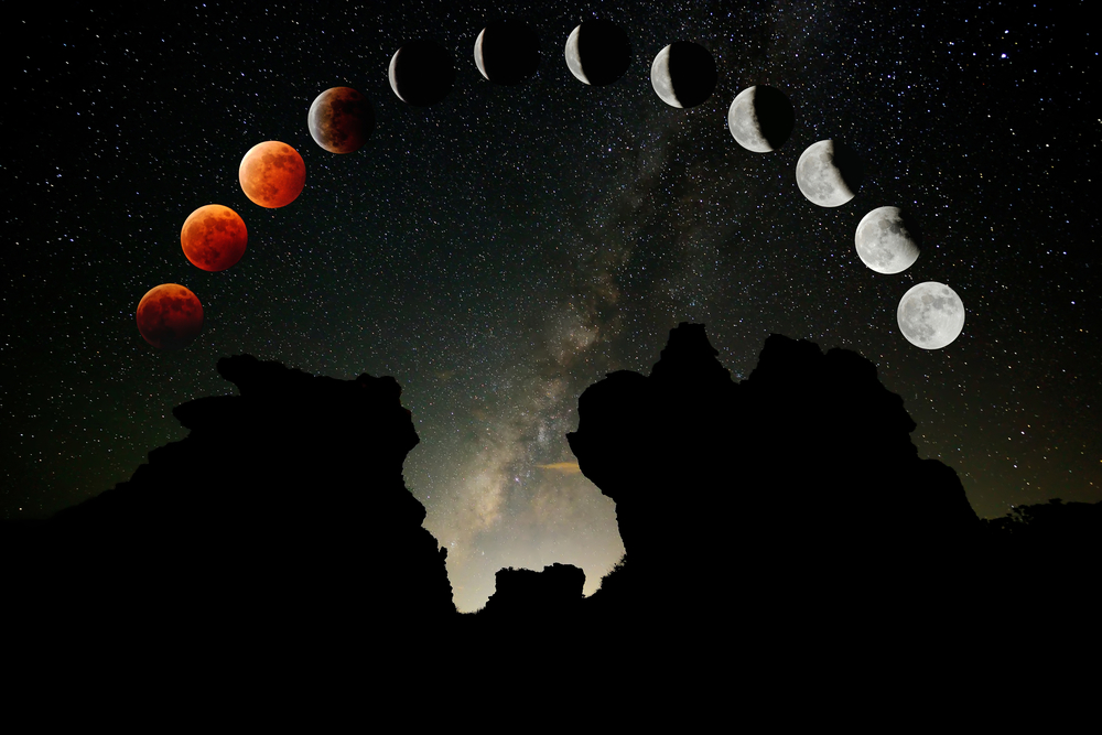 when is the next total lunar eclipse